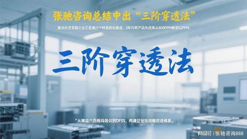 儲能企業如何破局？張馳咨詢探討質量、成本與交付的三角平衡之道